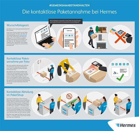 hermes paket mitgeben|Aktuelle Informationen rund um die Zustellung .